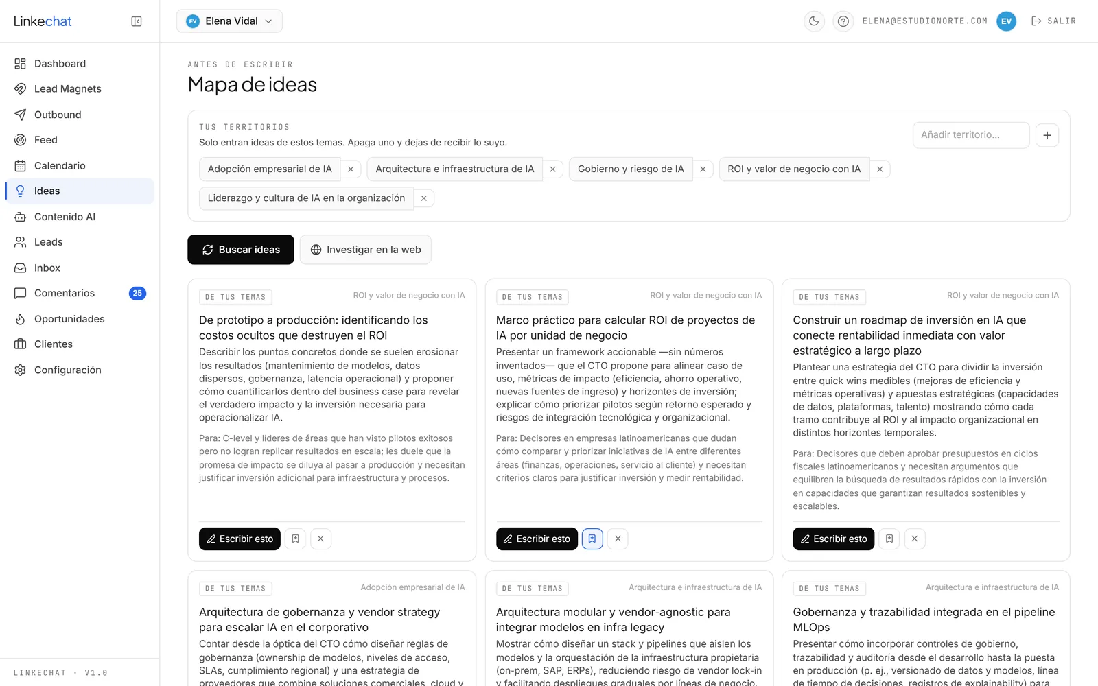 Mapa de ideas de LinkeChat con territorios de la marca y propuestas de publicación derivadas de posts, métricas y audiencia